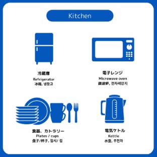 Kurarisu hakata #407 Apartment in Fukuoka