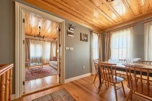Nostalgic & Comfortable Historical Home! Vacation rental in Istanbul