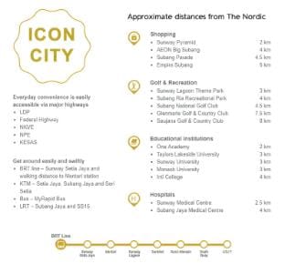 The Minimalist-Up @ Icon City Petaling Jaya Sunway Apartment in Petaling Jaya