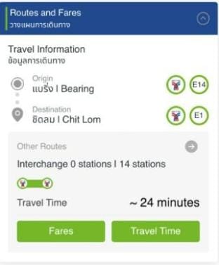 Near BTS Bearing's Station Skytrain Homey Townhome Vacation rental in Bangkok