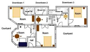 Váci street apartments Downtown 3 Vacation rental in Budapest