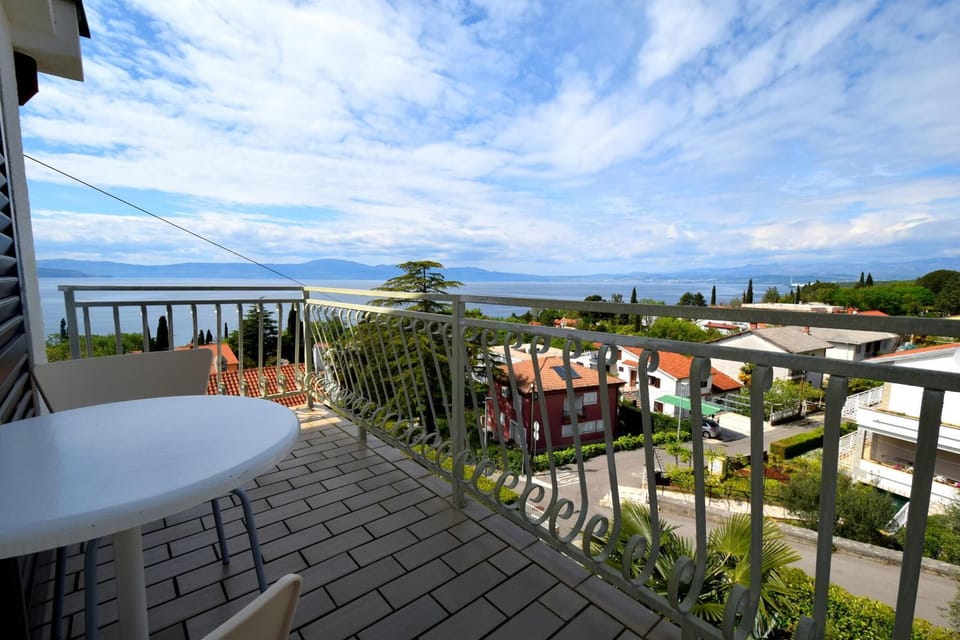 Balcony/Terrace, Sea view