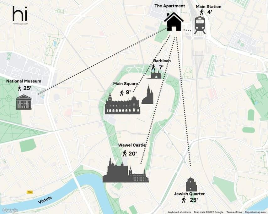 Off site, Location