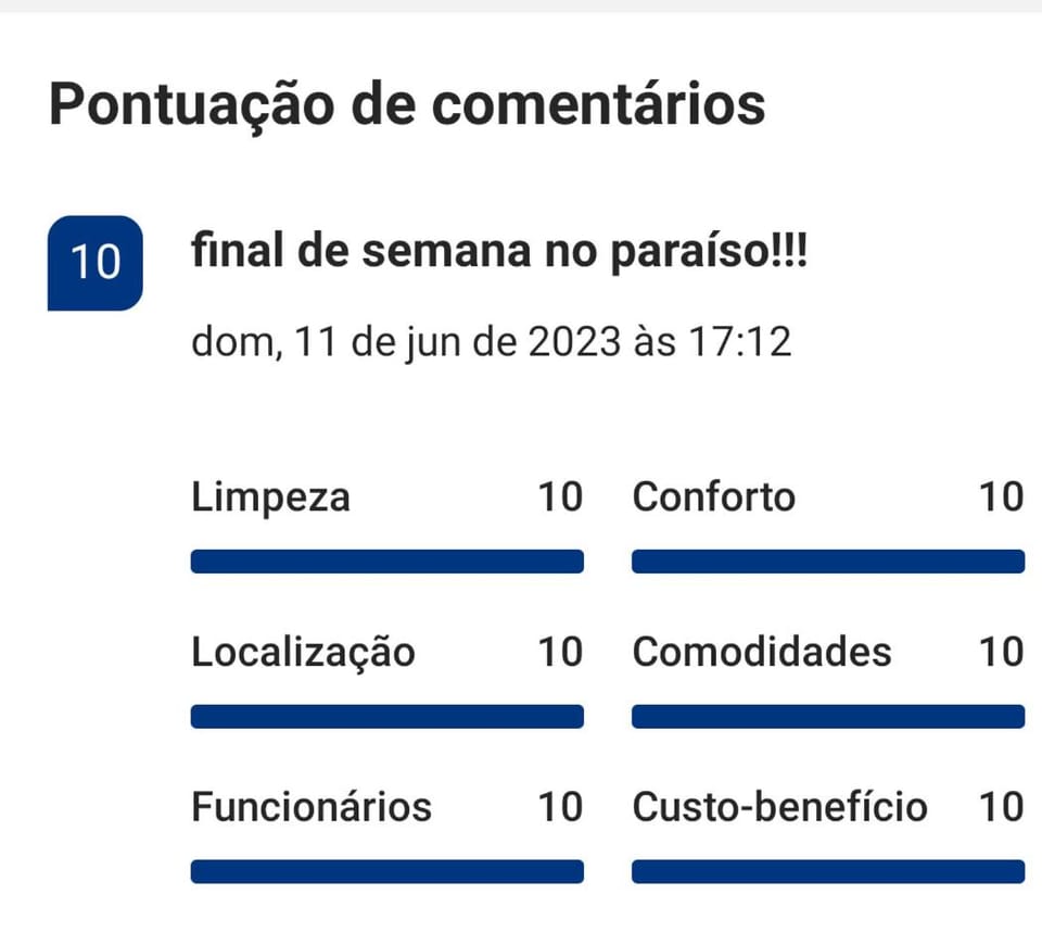 Solar Mirandela House in Nova Friburgo
