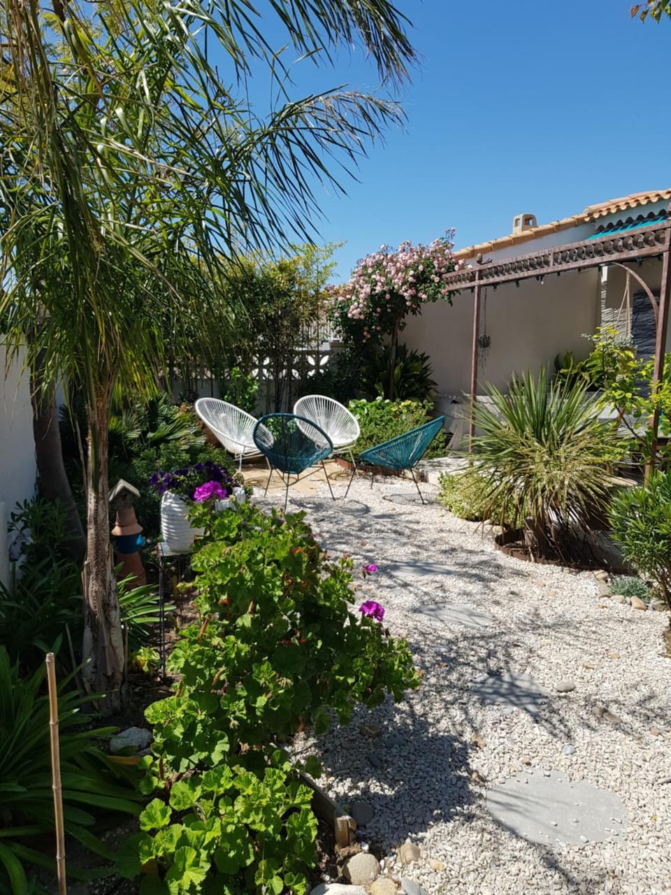 Garden, Garden view