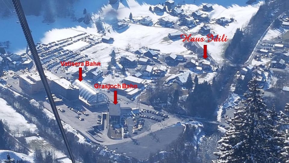 Location