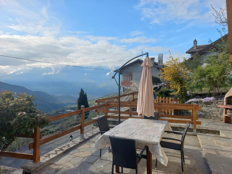 Garden, Balcony/Terrace