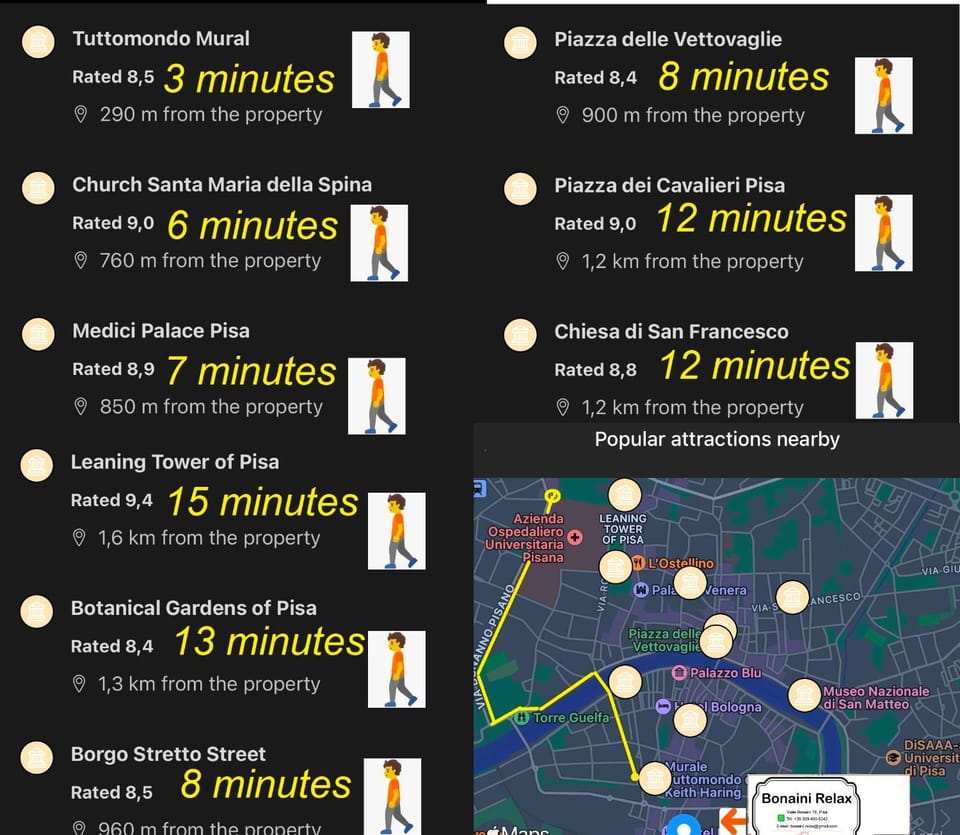 Text overlay, Location