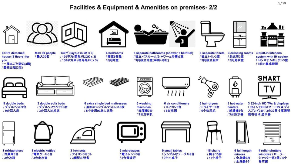 EXPO 22 min,24 min to MINAMI-Namba-Dotonbori,Shinsaibashi,AMERICAMURA,Grand Kagetsu,26 min to MINAMI-Nippombashi-Kuromon Market,National Bunraku,13 min to NISHI-Osakako-KAIYUKAN,Santa Maria,LEGOLAND,Tempozan Ferris,Tempozan Marketplace,Park Apartment in Osaka