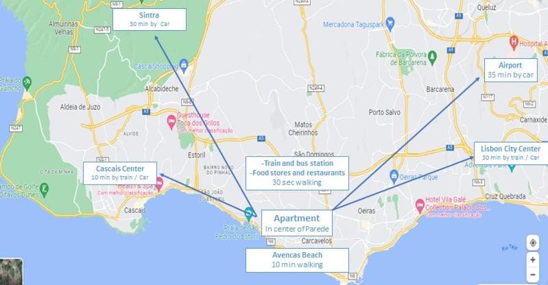 Location