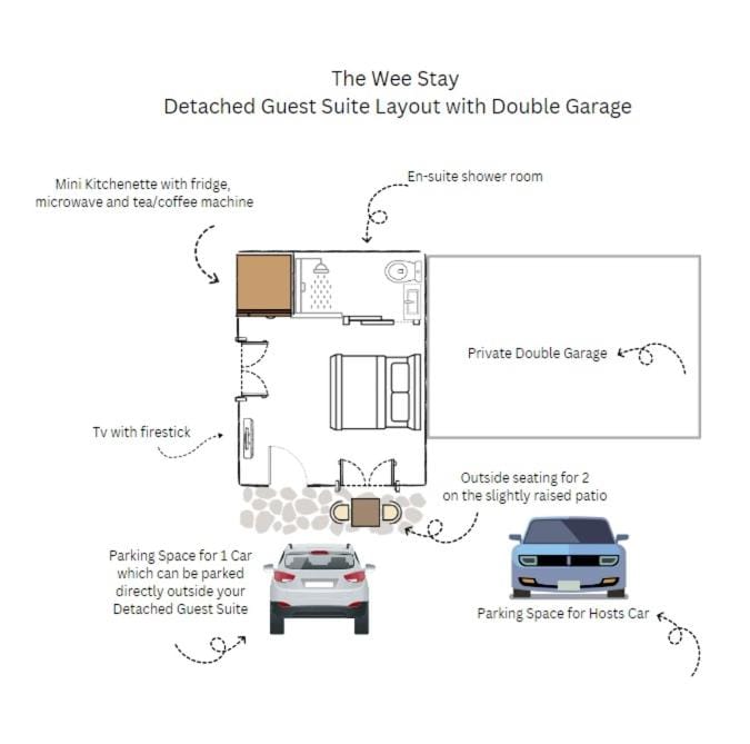 The Wee Stay - Room Only - Rural 1 Bed Guest Suite House in Scotland