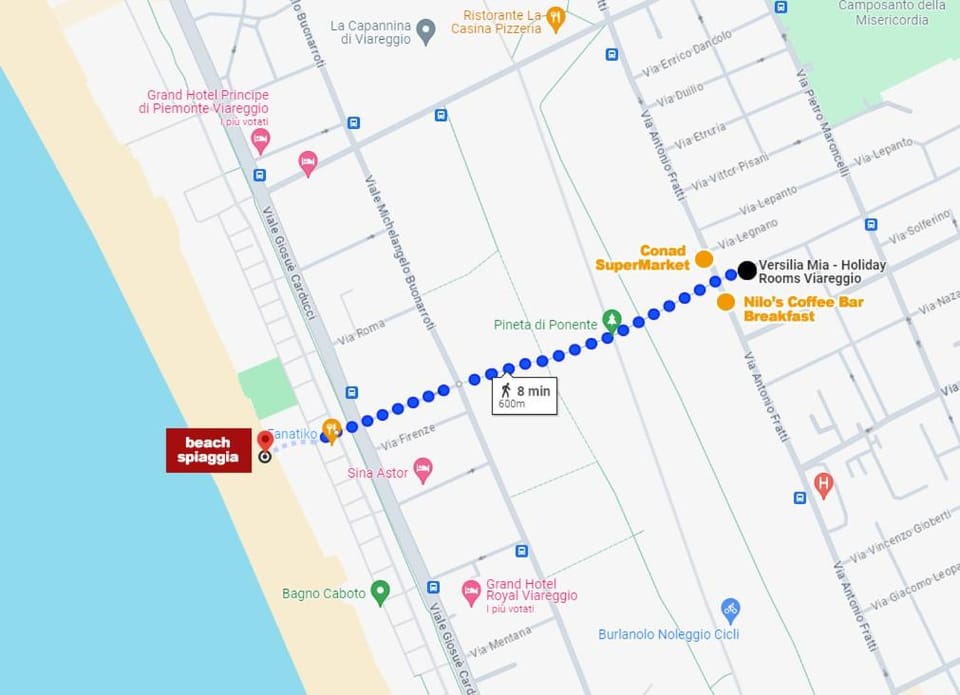 Beach, Supermarket/grocery shop