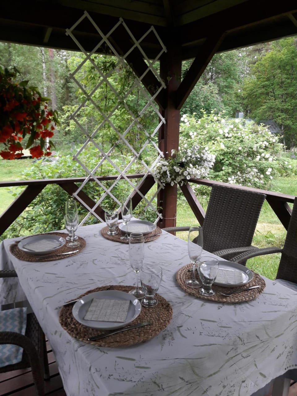 Patio, Summer, Garden, Garden, Dining area, Garden view