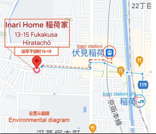 Location