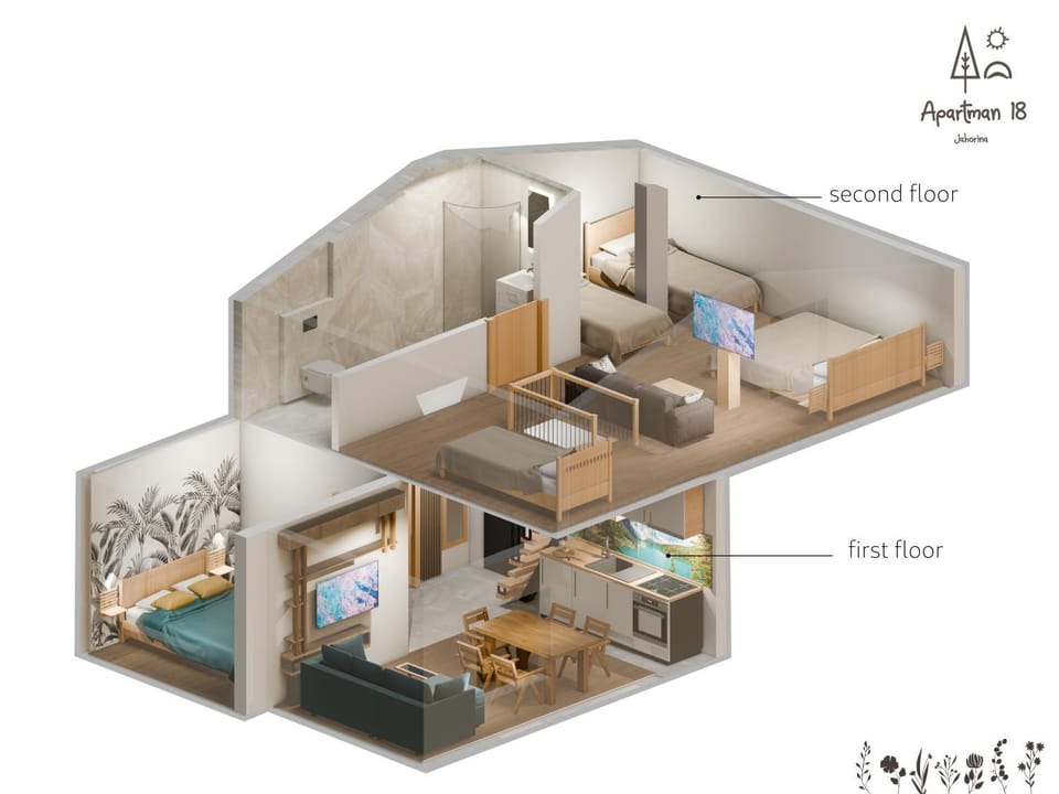 View (from property/room)