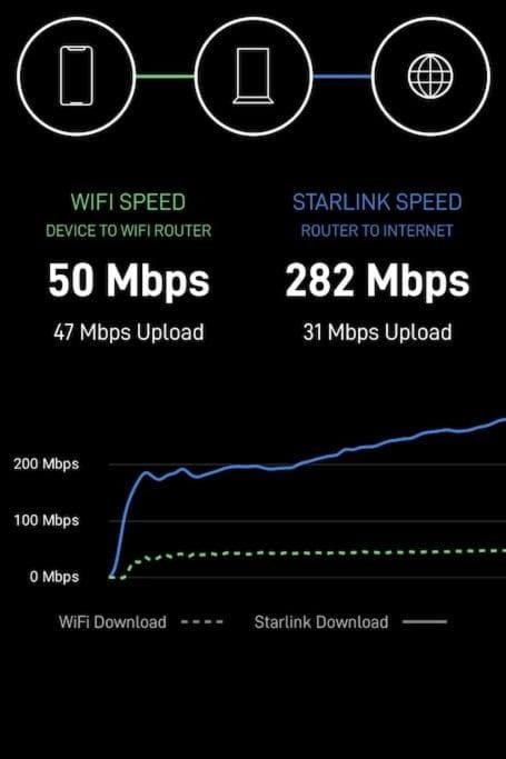 internet