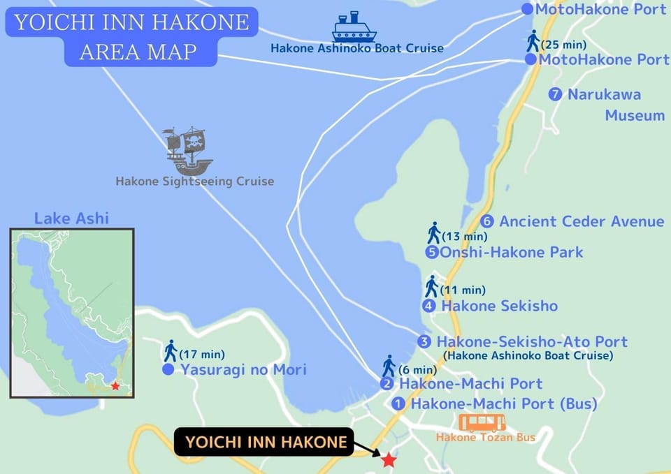 Nearby landmark, Off site
