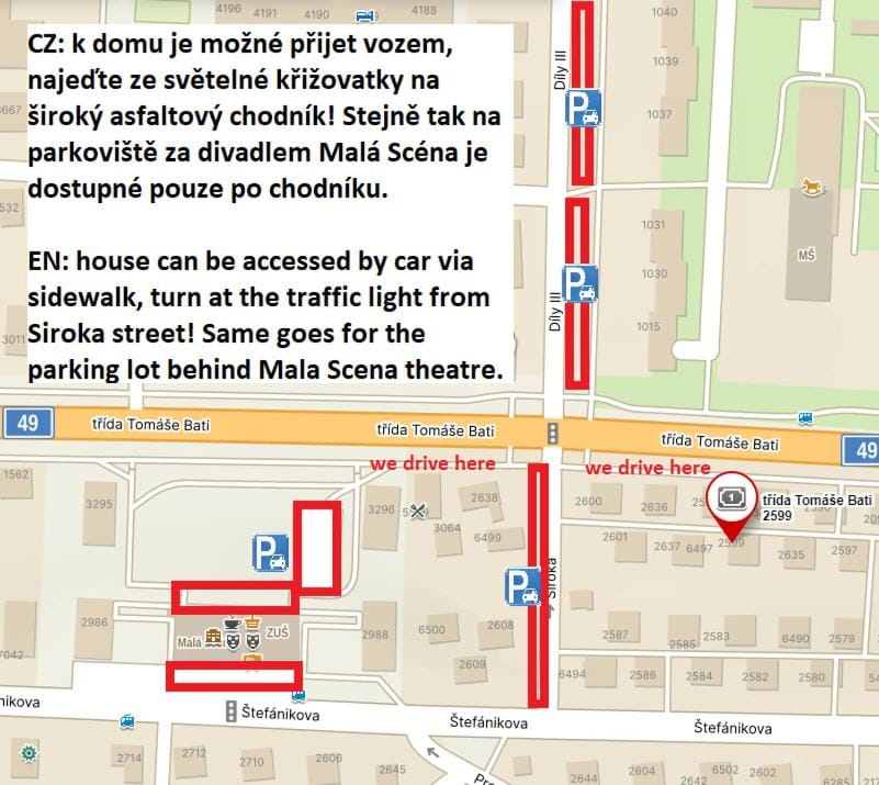 Location, Parking