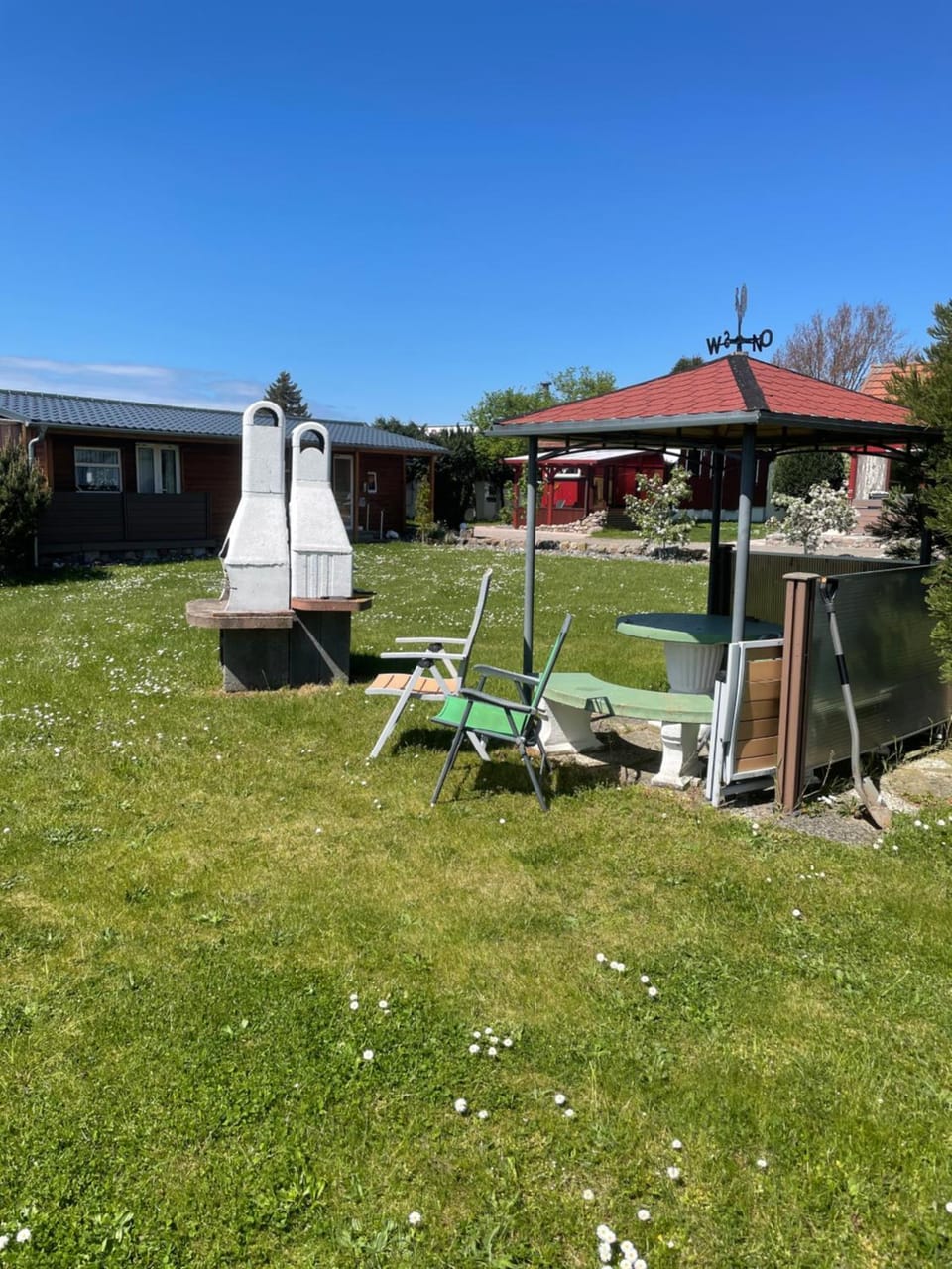 Garden, Garden view