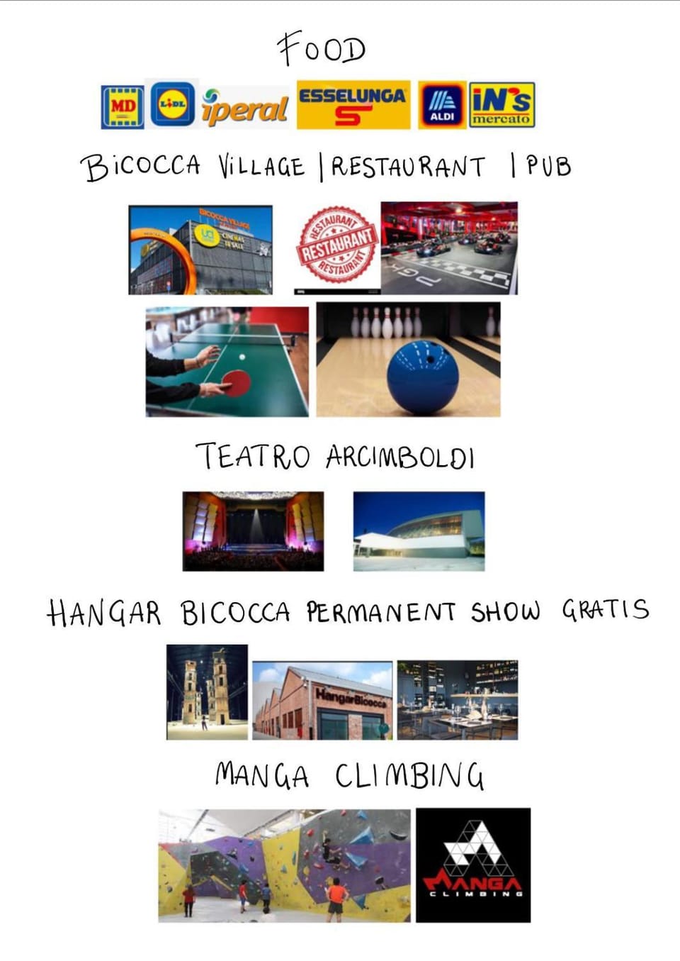 Activities