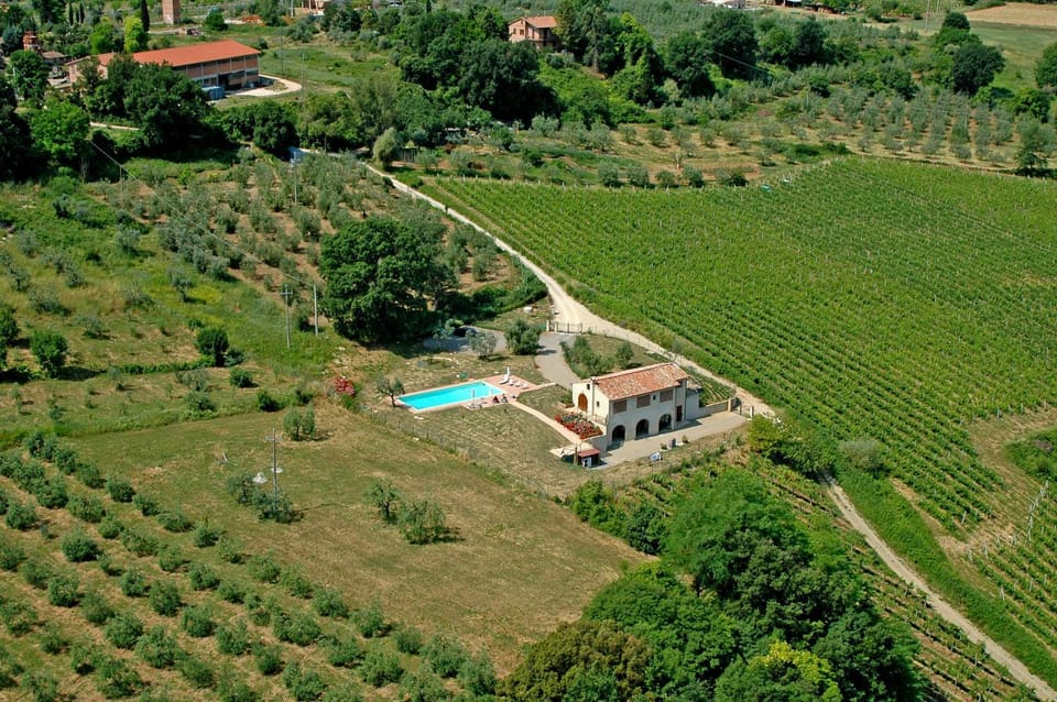 Bird's eye view, Swimming pool
