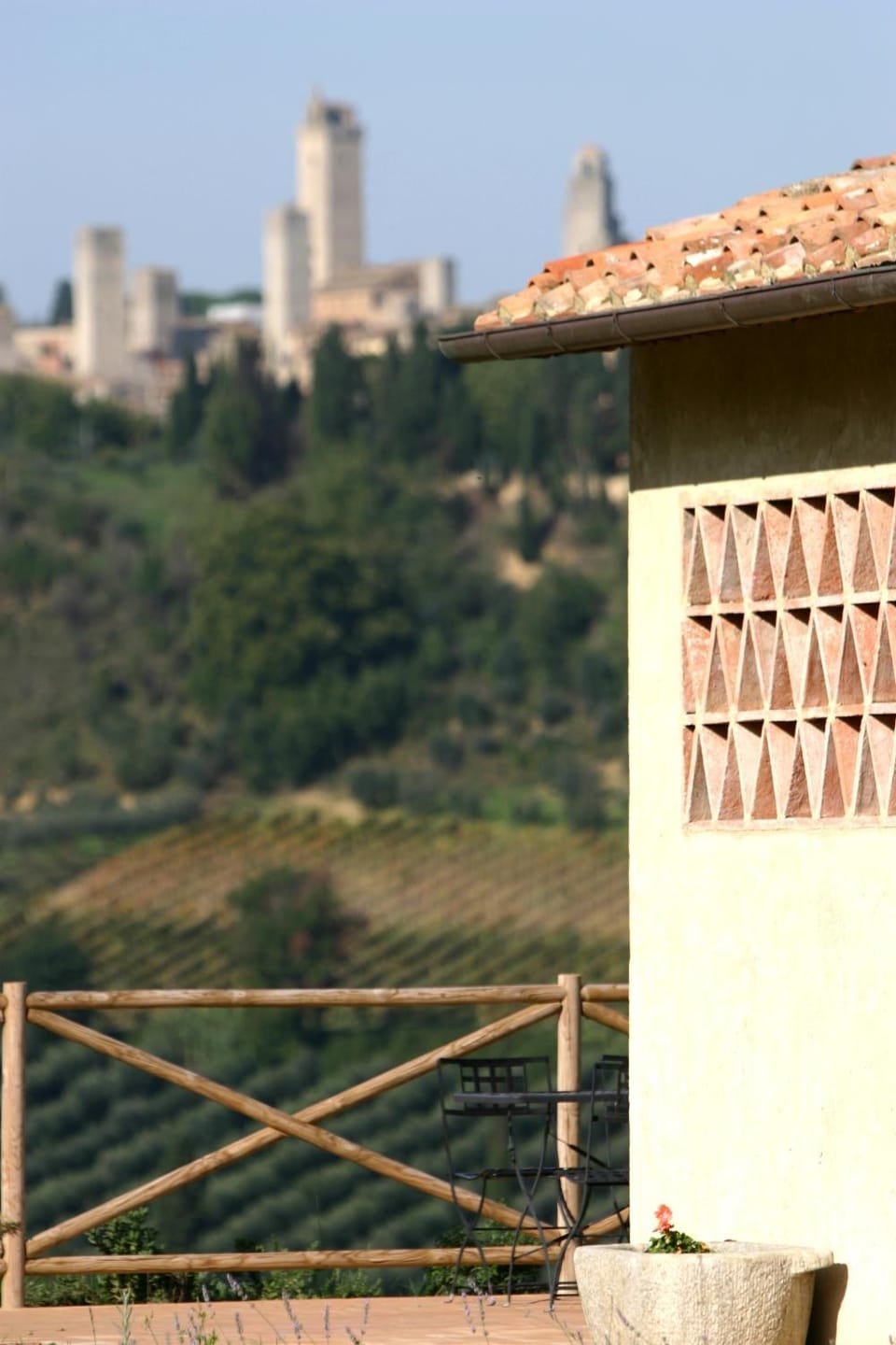 View (from property/room)