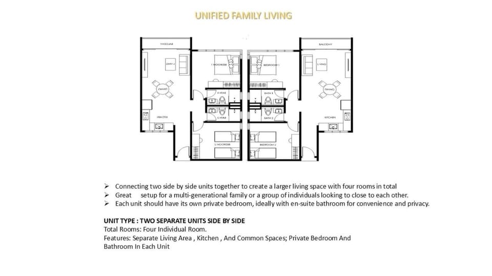 Floor plan, Text overlay