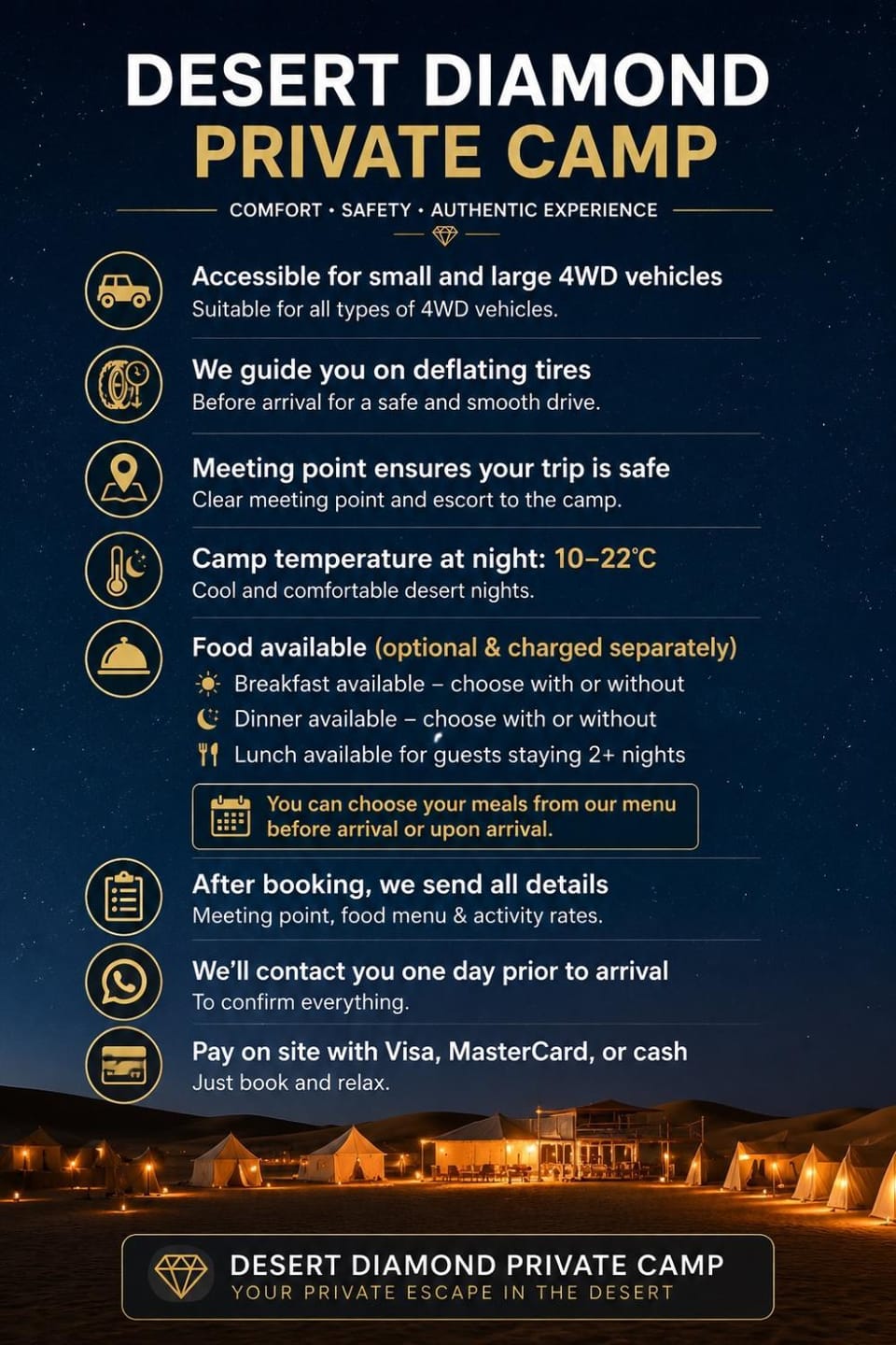 Text overlay