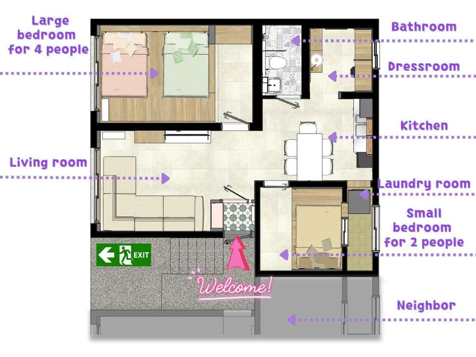 Floor plan, Text overlay