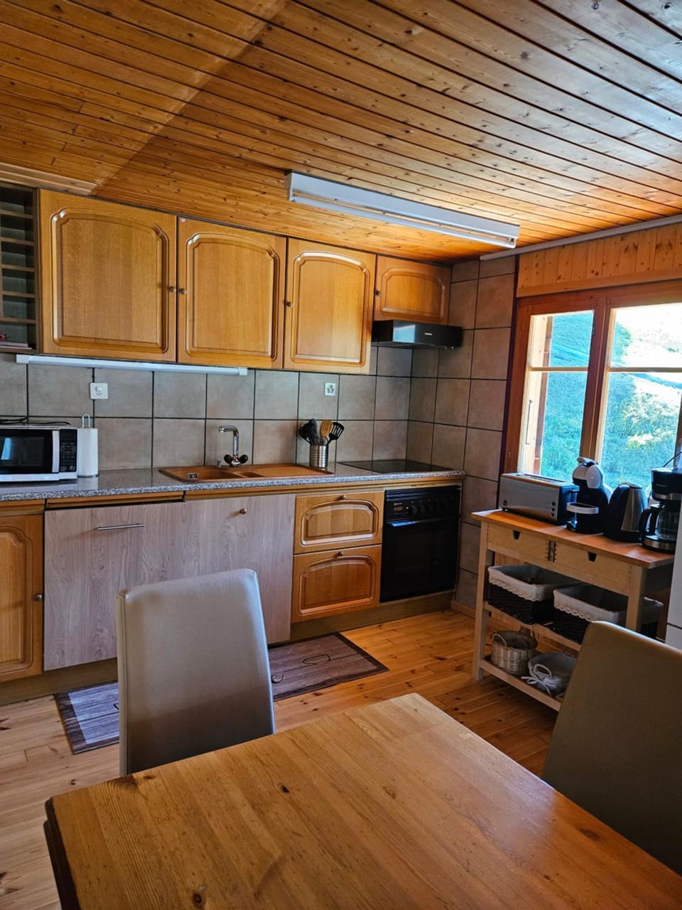 Kitchen or kitchenette, Dining area