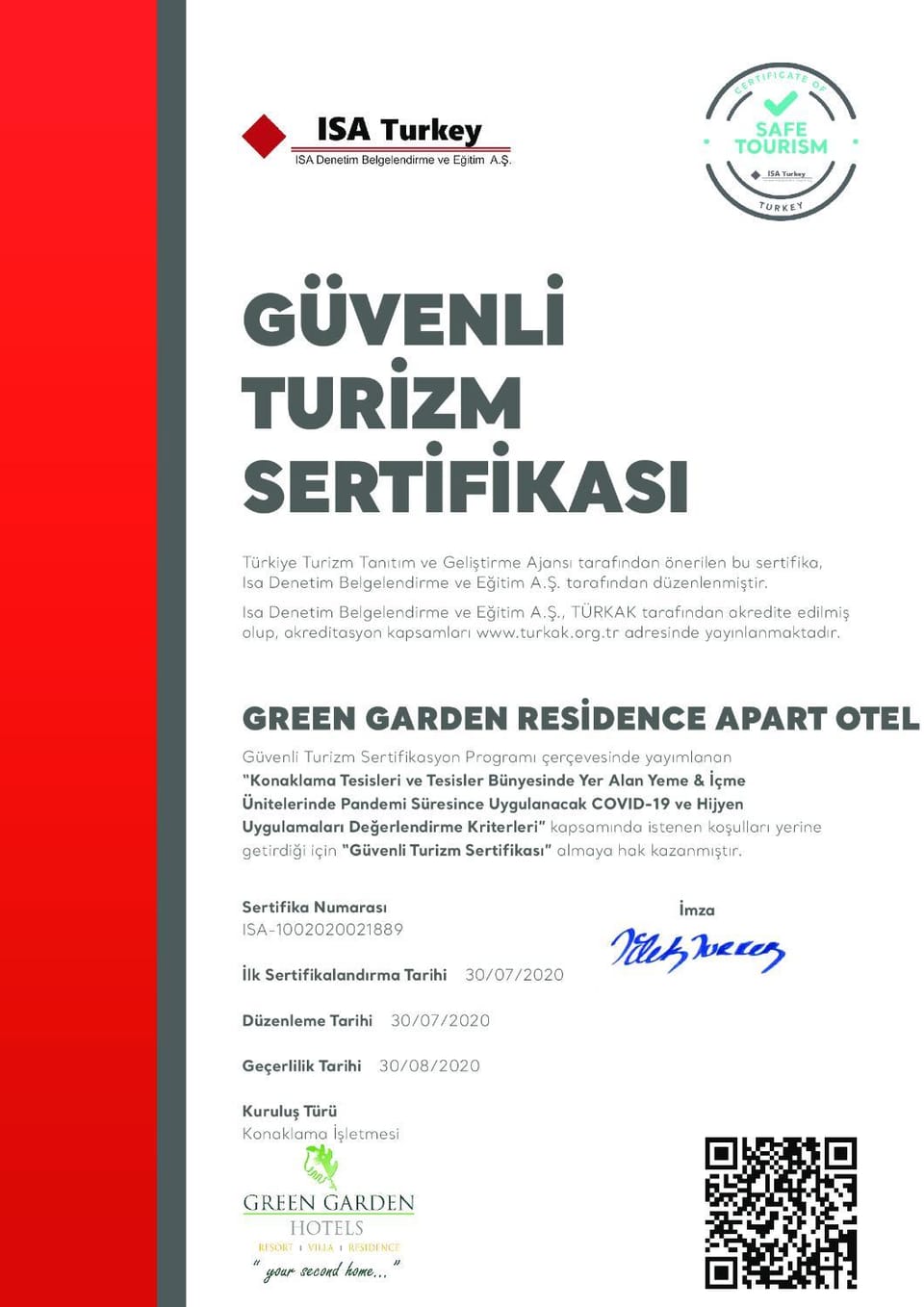 Activities, Other