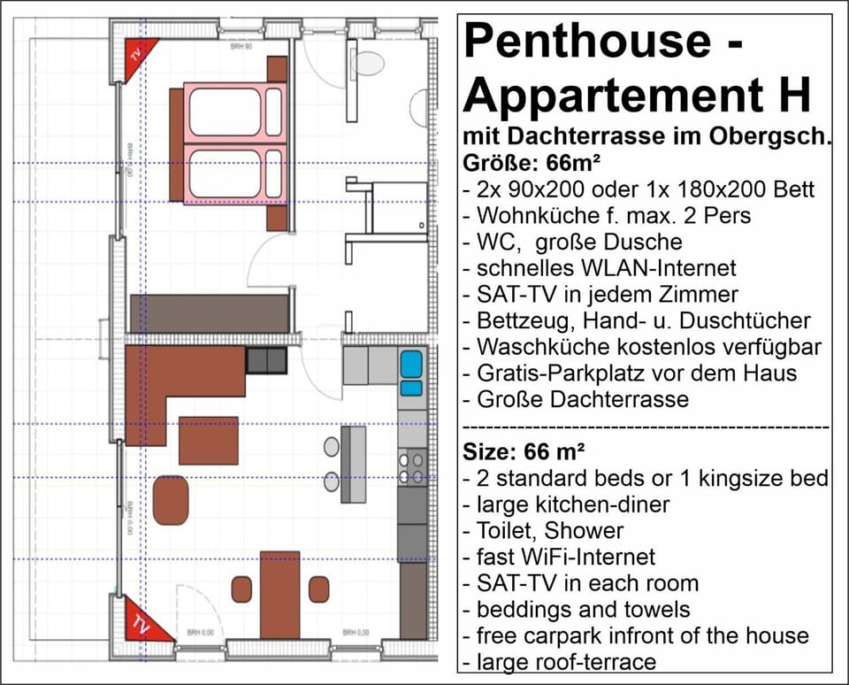 Floor plan, Text overlay