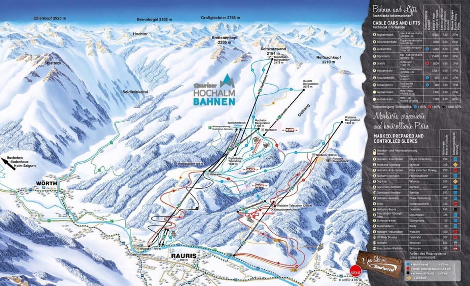 Winter, Skiing