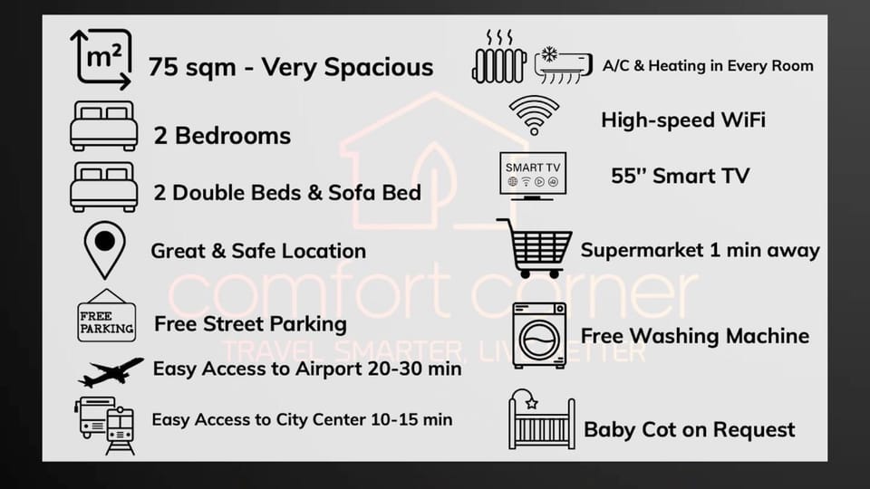 Area and facilities, Supermarket/grocery shop