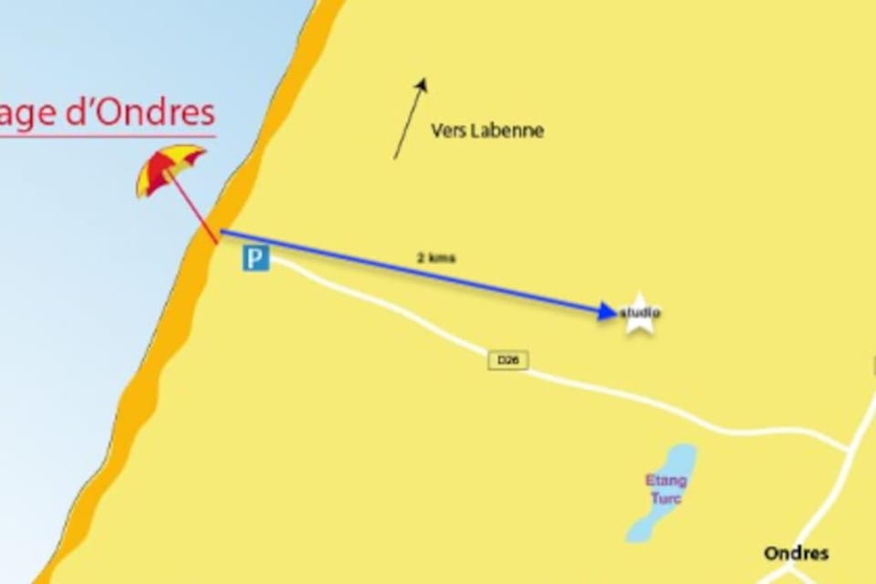 Location