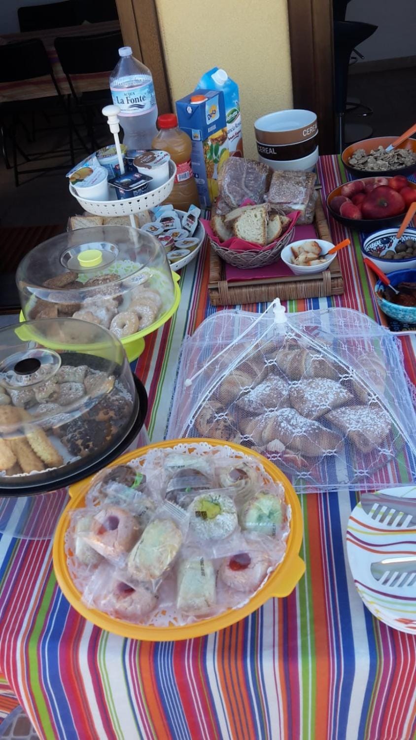 Food and drinks, Breakfast