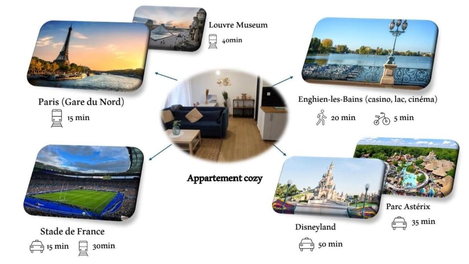 Coquet appartement à 15mn de Paris et 10 mn de Stade de France, wifi, Netflix, Apartment in Île-de-France