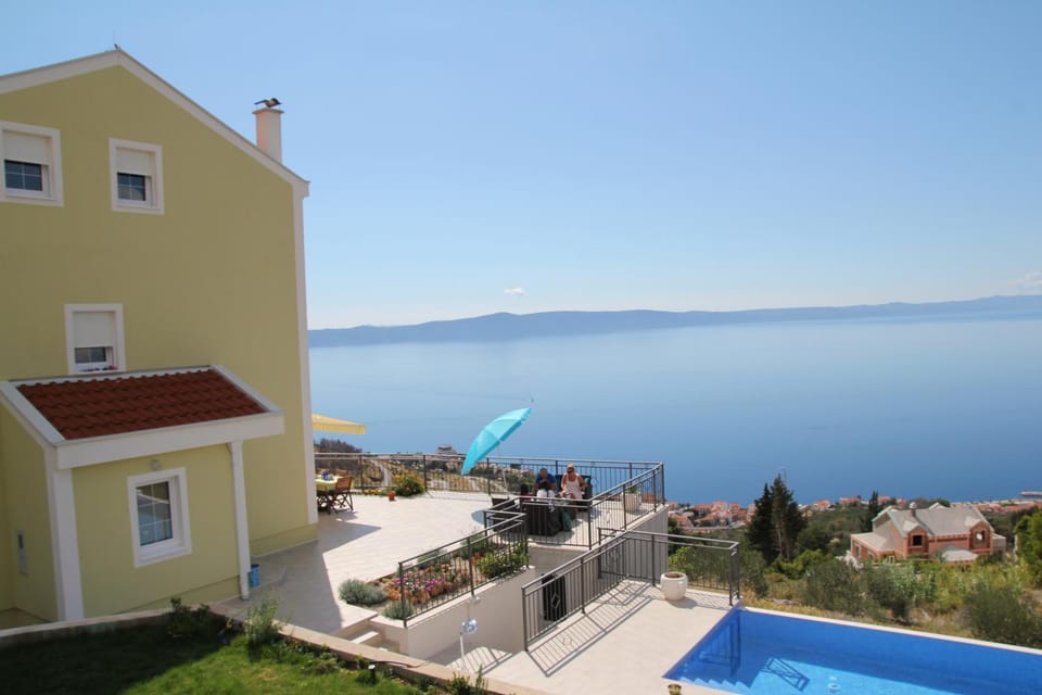 Property building, Bird's eye view