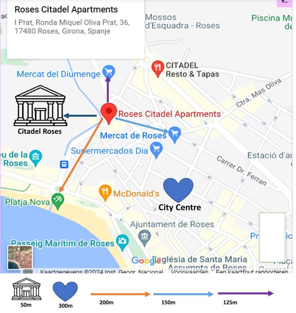 Text overlay, Location