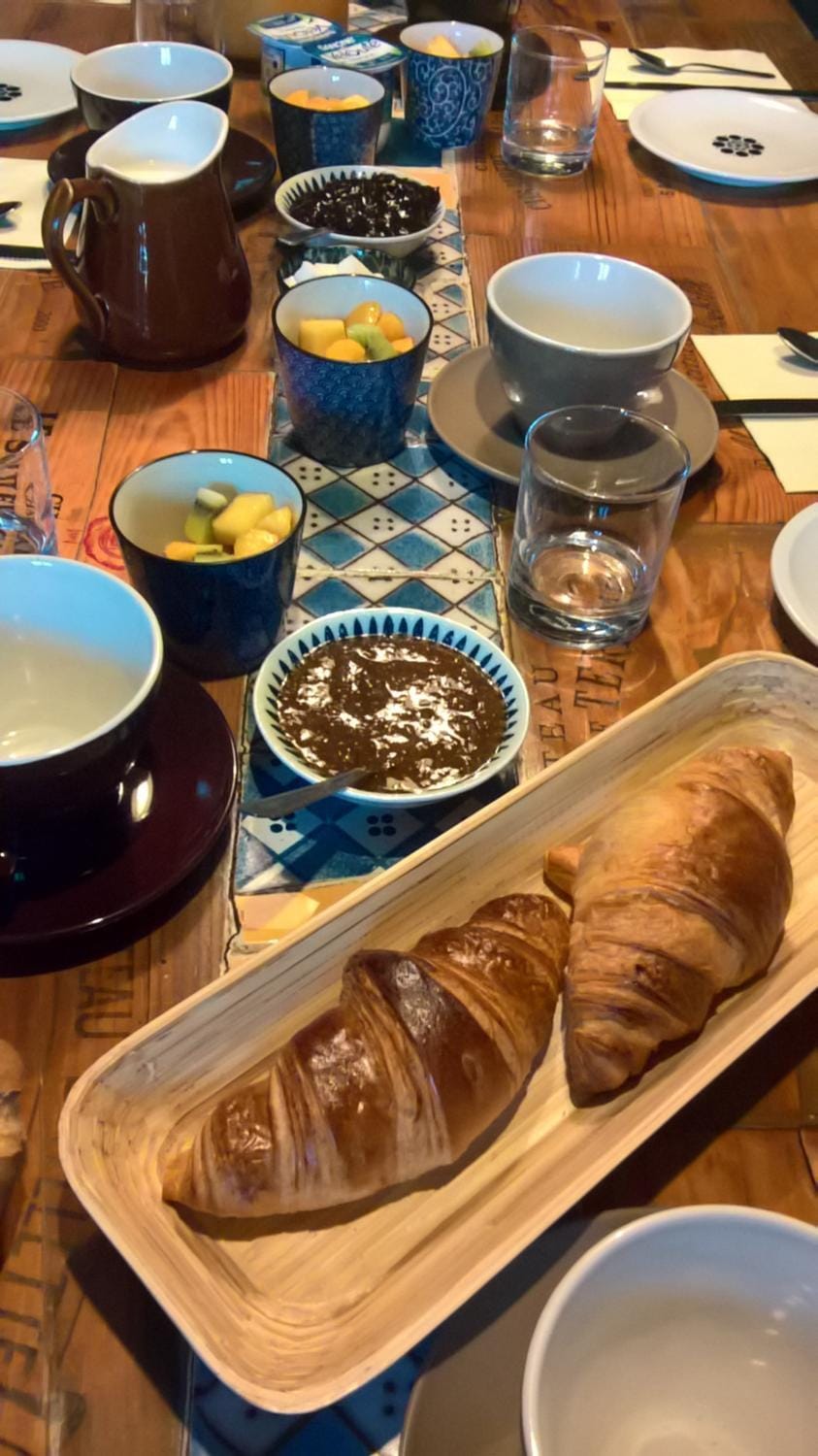 Breakfast, Continental breakfast