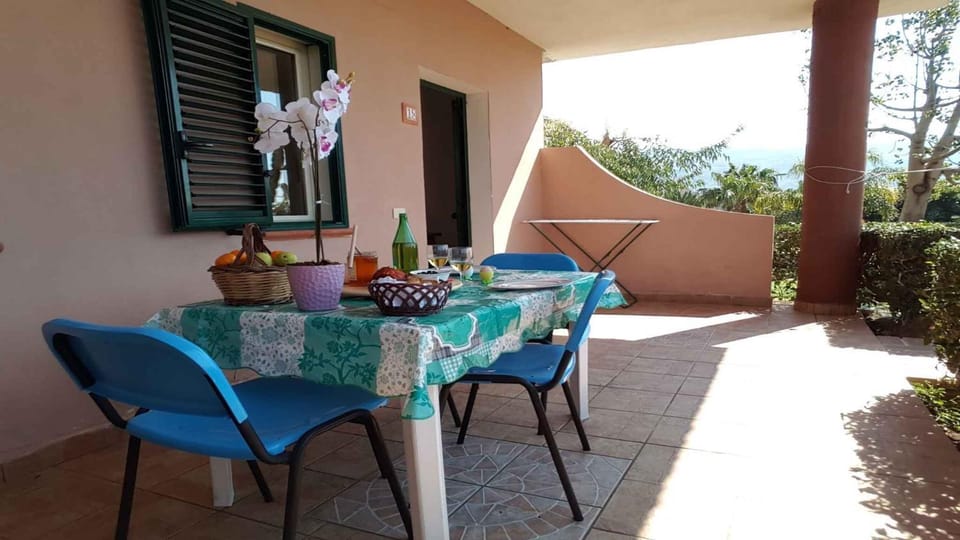 Garden, Balcony/Terrace