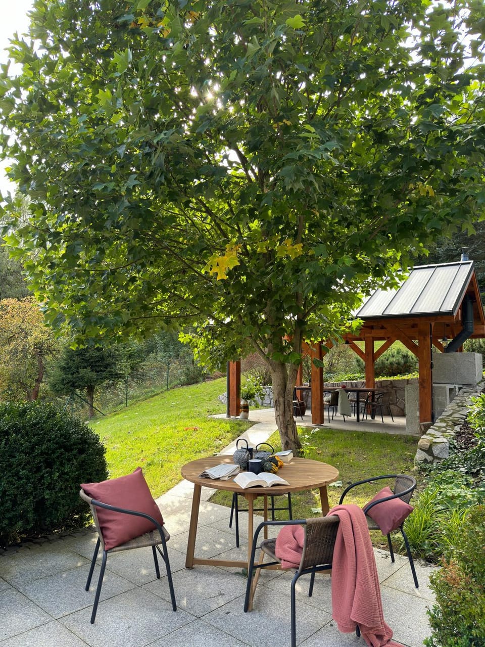 Patio, Garden, Garden, Garden view