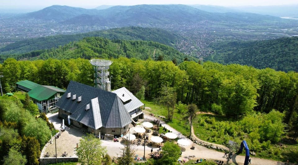 Nearby landmark, Bird's eye view, Other