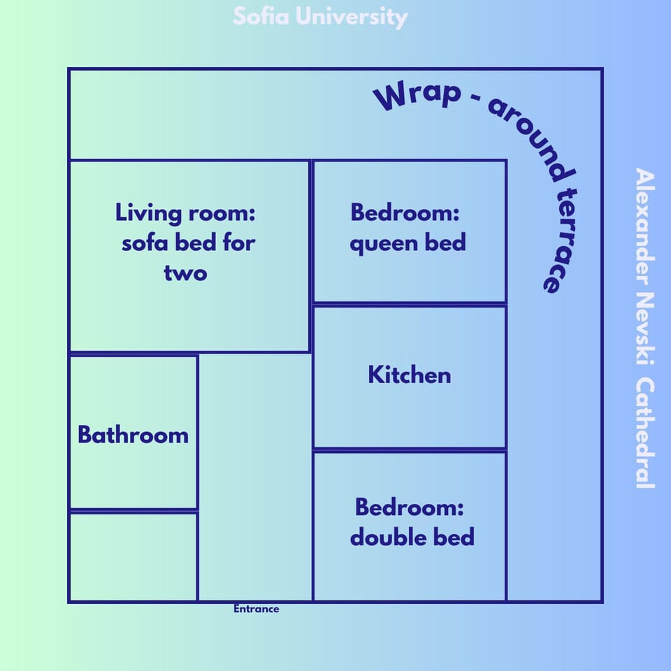 Top-Center BestView Apartment Apartment in Sofia