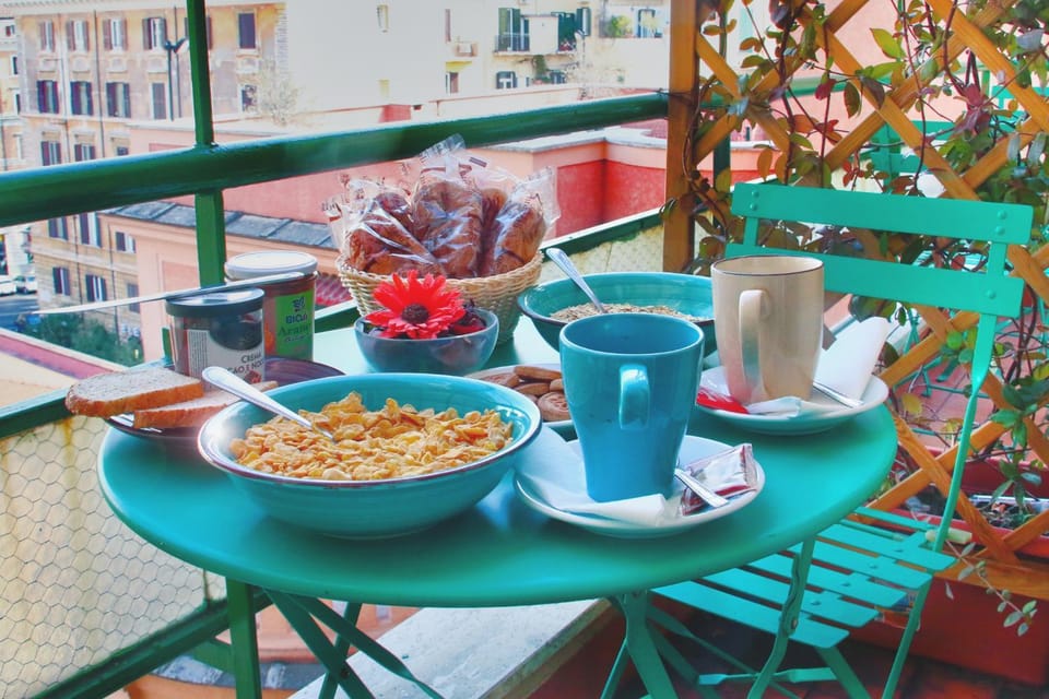 Food and drinks, Breakfast