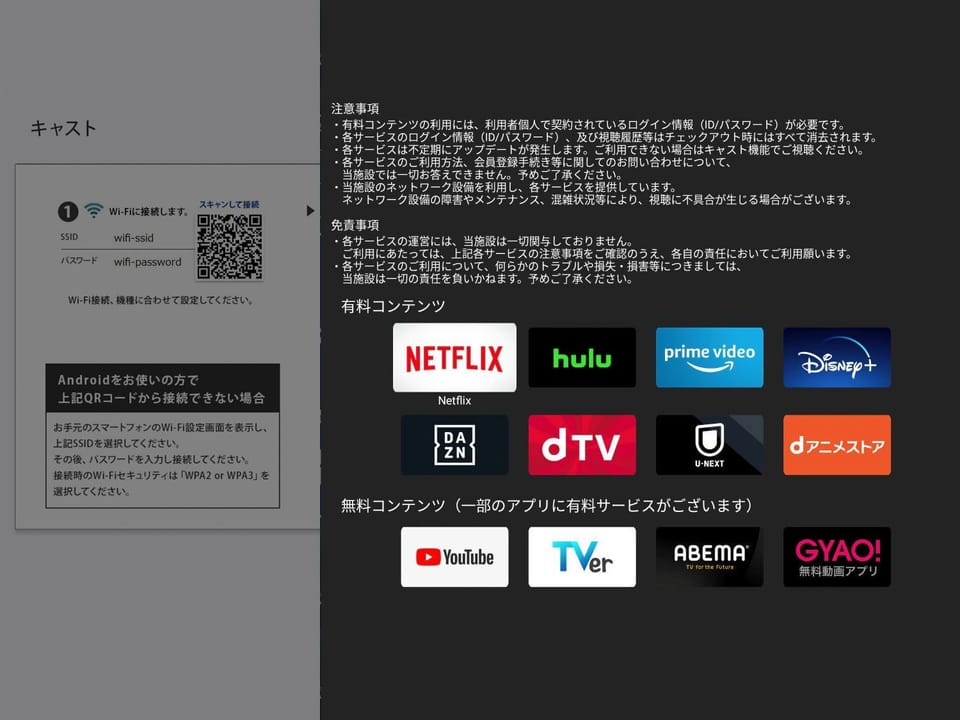 TV and multimedia, Photo of the whole room