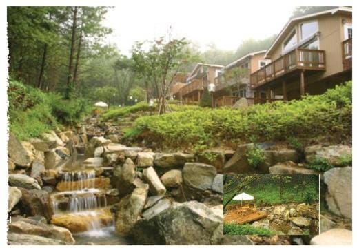 Hue 700 Chalet in South Korea