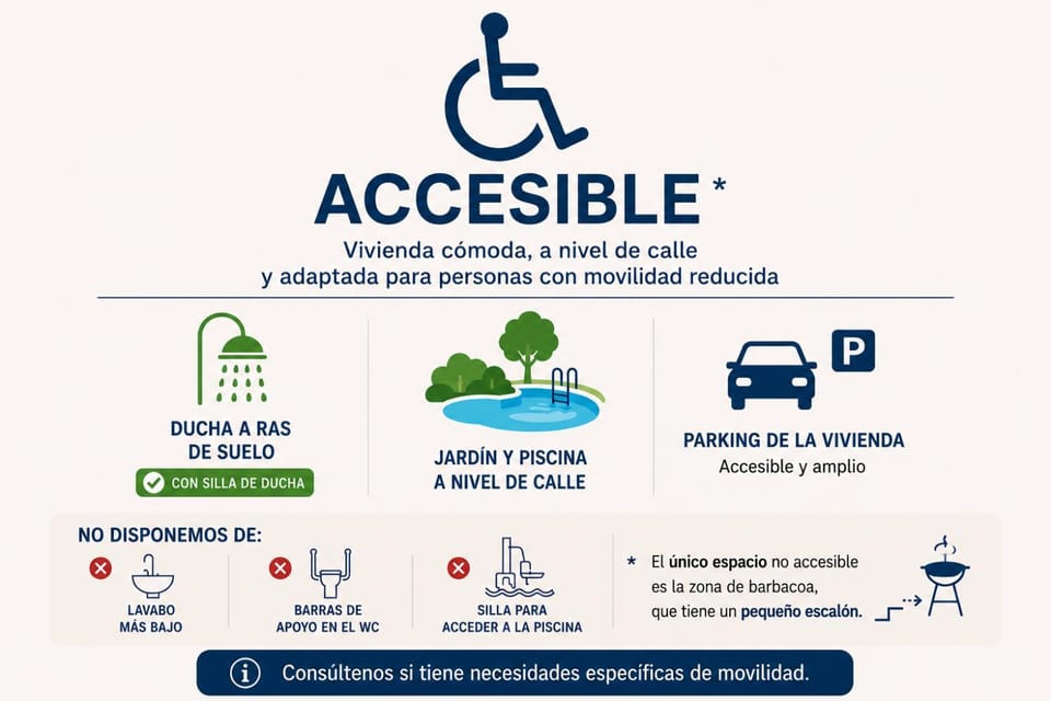 Bathroom, Swimming pool, Parking, acessibility
