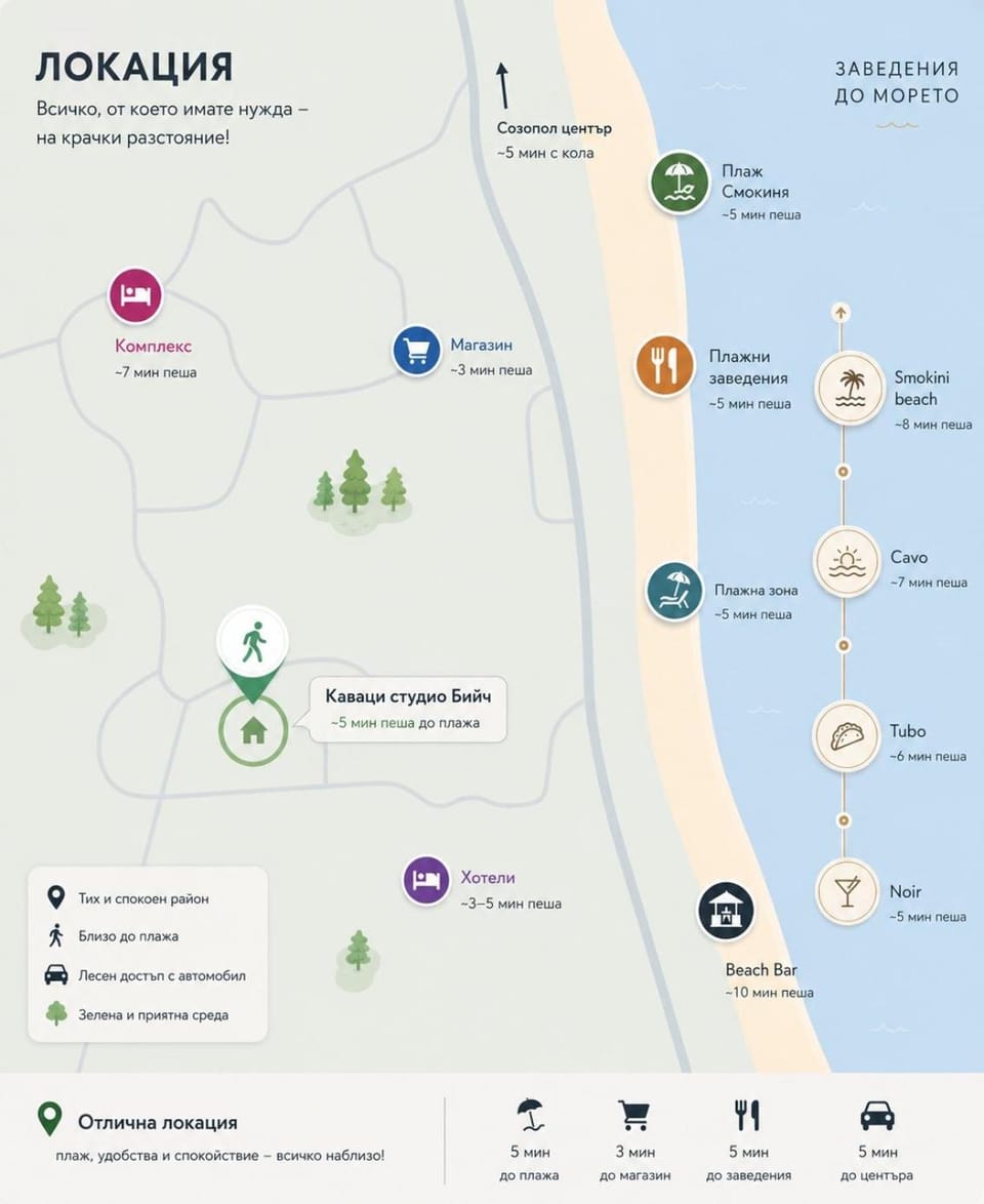 Sozopol Kavatsi Beach Studio Apartment in Burgas Province