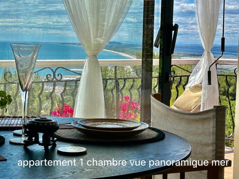 View (from property/room)